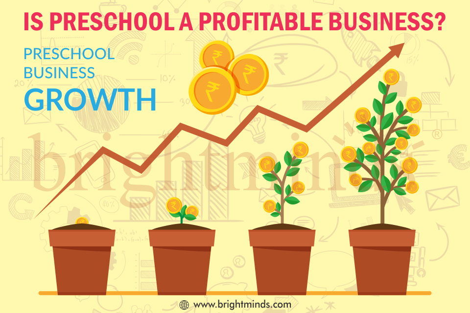 Is Preschool a profitable business